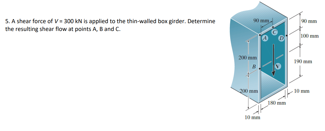 5. A shear force of V = 300 kN is applied to the thin-walled box girder. Determine
the resulting shear flow at points A, B and C.
90 mm
200 mm
B
X
200 mm
10 mm
180 mm
90 mm
100 mm
190 mm
10 mm