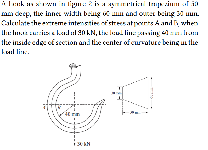 A hook as shown in figure 2 is a symmetrical trapezium of 50
mm deep, the inner width being 60 mm and outer being 30 mm.
Calculate the extreme intensities of stress at points A and B, when
the hook carries a load of 30 kN, the load line passing 40 mm from
the inside edge of section and the center of curvature being in the
load line.
A
B
40 mm
30 kN
30 mm
50 mm
60 mm