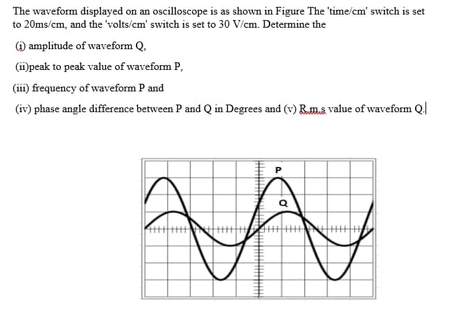 The waveform displayed on an oscilloscope is as shown in Figure The 'time/cm' switch is set
to 20ms/cm, and the 'volts/cm' switch is set to 30 V/cm. Determine the
(i) amplitude of waveform Q.
(ii)peak to peak value of waveform P,
(iii) frequency of waveform P and
(iv) phase angle difference between P and Q in Degrees and (v) Rm.s value of waveform Q.
P.
