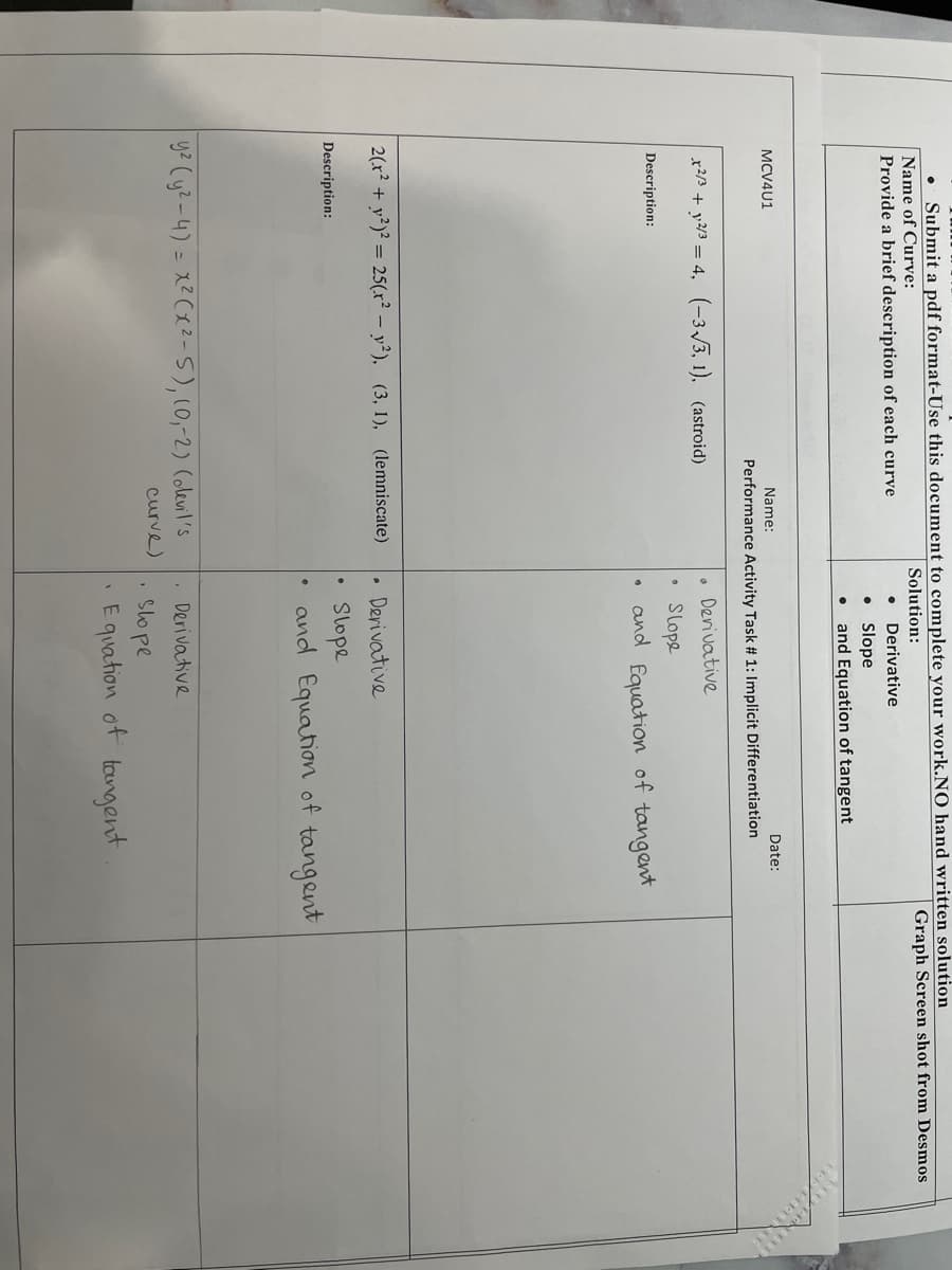 ●
Submit a pdf format-Use this document to complete your work.NO hand written solution
Graph Screen shot from Desmos
Name of Curve:
Solution:
Provide a brief description of each curve
●
Derivative
• Slope
O and Equation of tangent
MCV4U1
Name:
Date:
Performance Activity Task # 1: Implicit Differentiation
x2/3 + y2/3 = 4, (-3√3, 1), (astroid)
Derivative
Slope
Description:
and Equation of tangent
2(x² + y²)² = 25(r² - y²), (3, 1), (lemniscate)
• Derivative
Description:
Slope
•
and Equation of tangent
y² (y²-4)= x²(x²-5), (0,-2) (olevil's
. Derivative
curve)
Slope
• Equation of tangent
a