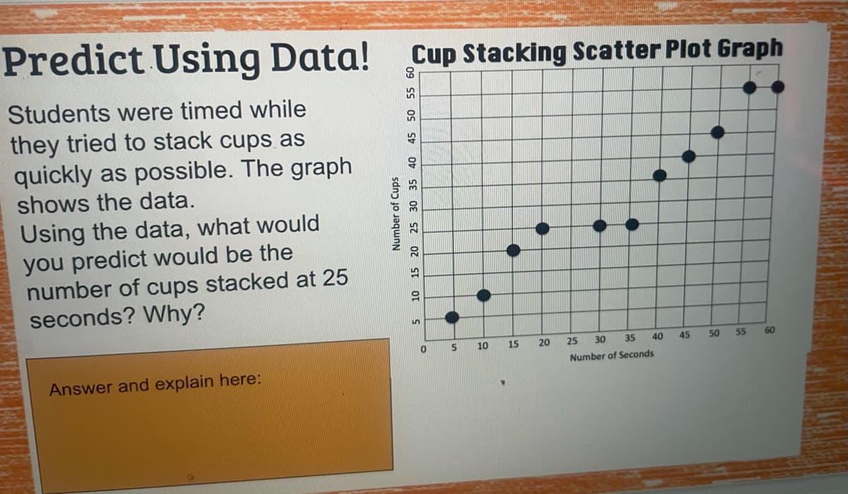 Predict Using Data!
Cup Stacking Scatter Plot Graph
Students were timed while
they tried to stack cups as
quickly as possible. The graph
shows the data.
Using the data, what would
you predict would be the
number of cups stacked at 25
seconds? Why?
10
15
20
25
30
35
40
45
50
55
60
Number of Seconds
Answer and explain here:
Number of Cups
5 10 15 20 25 30 35 40 45 50 55 60
