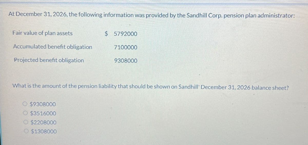 At December 31, 2026, the following information was provided by the Sandhill Corp. pension plan administrator:
Fair value of plan assets
Accumulated benefit obligation
Projected benefit obligation
$ 5792000
7100000
9308000
What is the amount of the pension liability that should be shown on Sandhill' December 31, 2026 balance sheet?
$9308000
$3516000
O $2208000
O $1308000