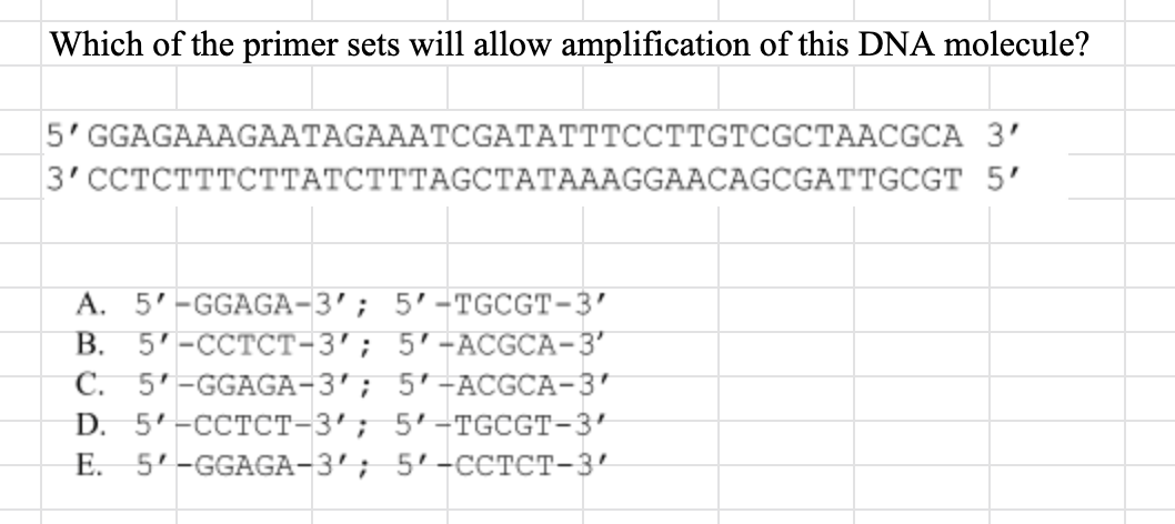 Which of the primer sets will allow amplification of this DNA molecule?
5'GGAGAAAGAATAGAAATCGATATTTCCTTGTCGCTAACGCA
3' CCTCTTTCTTATCTTTAGCTATAAAGGAACAGCGATTGCGT
A. 5'-GGAGA-3'; 5'-TGCGT-3'
B. 5'-CCTCT-3'; 5'-ACGCA-3'
C. 5'-GGAGA-3'; 5'-ACGCA-3'
D. 5-CCTCT-3'; 5'-TGCGT-3'
E. 5-GGAGA-3'; 5'-CCTCT-3'
3'
5'