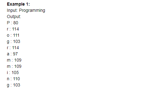 Example 1:
Input: Programming
Output:
P: 80
r: 114
0: 111
g: 103
r: 114
a: 97
m: 109
m: 109
i: 105
n: 110
g: 103
