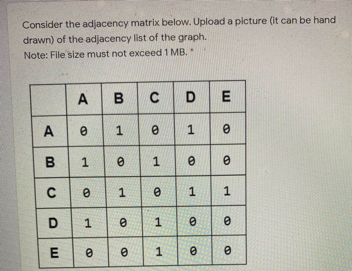 Consider the adjacency matrix below. Upload a picture (it can be hand
drawn) of the adjacency list of the graph.
Note: File size must not exceed 1 MB. *
A
B
с
D
E
A B
0
1
0
1
0
1
0
0
0
1 0
0
1
1
1
D
1
1
E
0 0
0
0
1
0 0
0