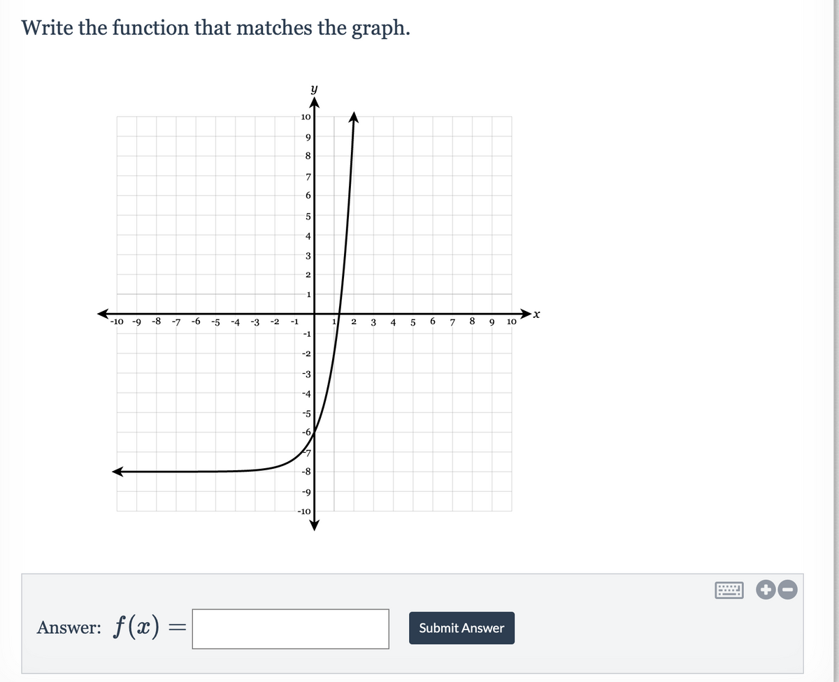 Write the function that matches the graph.
10
9.
8
7
6
4
3
2
1
-10
-8
-7
-6
-5
-4
-3
-2
-1
1
4
6.
7
8
9
10
-1
-2
-3
-4
-5
-6
27
-8
-9
-10
Answer: f(x) =
Submit Answer
5,
