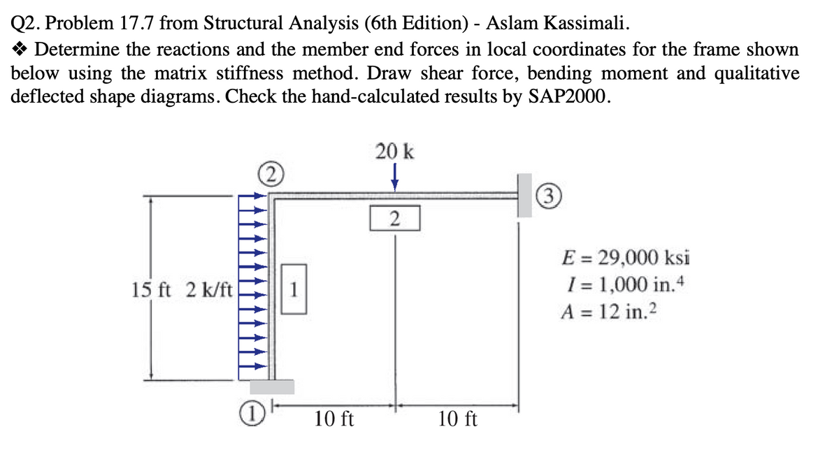 Q2. Problem 17.7 from Structural Analysis (6th Edition) - Aslam Kassimali.
Determine the reactions and the member end forces in local coordinates for the frame shown
below using the matrix stiffness method. Draw shear force, bending moment and qualitative
deflected shape diagrams. Check the hand-calculated results by SAP2000.
15 ft 2 k/ft
1
(2)
-
10 ft
20 k
↓
2
10 ft
(3)
E = 29,000 ksi
I = 1,000 in.4
A = 12 in 2