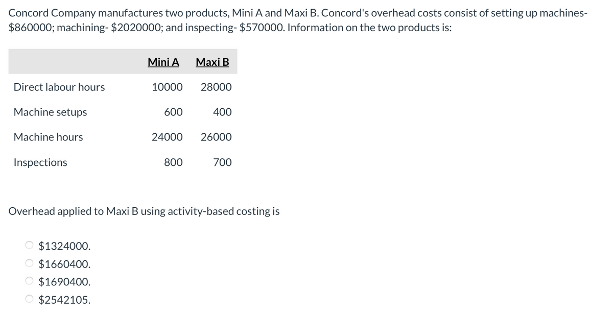 Concord Company manufactures two products, Mini A and Maxi B. Concord's overhead costs consist of setting up machines-
$860000; machining- $2020000; and inspecting- $570000. Information on the two products is:
Direct labour hours
Machine setups
Machine hours
Inspections
Mini A Maxi B
$1324000.
$1660400.
$1690400.
O $2542105.
10000
600
24000
800
28000
400
26000
700
Overhead applied to Maxi B using activity-based costing is