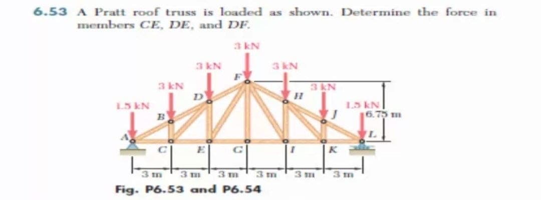 6.53 A Pratt roof truss is loaded as shown. Determine the force in
members CE, DE, and DF.
3 kN
3 kN
3 kN
3 kN
3 kN
1.5 kN
6.75 m
L5 kN
B
C
3 m
3 m
3 m
3 m
3 m
3 m
Fig. P6.53 and P6.54
