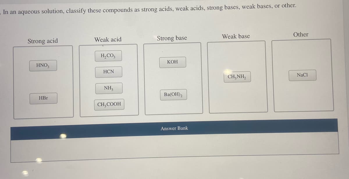 In an aqueous solution, classify these compounds as strong acids, weak acids, strong bases, weak bases, or other.
Strong acid
HNO3
HBr
Weak acid
H₂CO3
HCN
NH3
CH₂COOH
Strong base
KOH
Ba(OH)2
Answer Bank
Weak base
CH,NH,
Other
NaCl