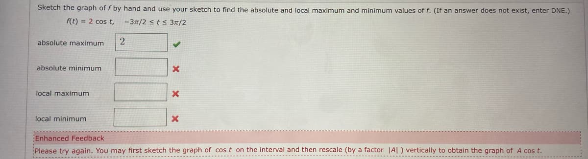 Sketch the graph of f by hand and use your sketch to find the absolute and local maximum and minimum values of f. (If an answer does not exist, enter DNE.)
f(t) = 2 cost,
-3π/2 ≤ t ≤ 3π/2
absolute maximum
absolute minimum
local maximum
local minimum
2
X
X
X
Enhanced Feedback
Please try again. You may first sketch the graph of cost on the interval and then rescale (by a factor IAI) vertically to obtain the graph of A cos t.
➖➖➖➖➖➖➖➖➖➖‒‒‒‒‒‒‒‒‒‒‒‒‒‒‒‒‒‒‒‒‒‒‒‒‒‒‒➖➖➖➖➖➖➖➖➖➖➖