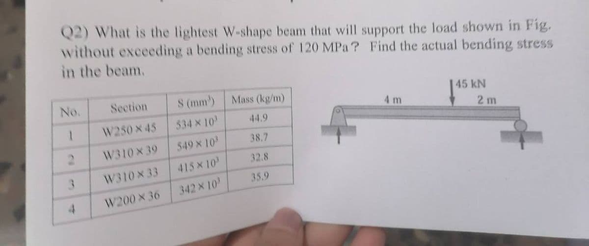 Q2) What is the lightest W-shape beam that will support the load shown in Fig.
without exceeding a bending stress of 120 MPa ? Find the actual bending stress
in the beam.
No.
Section
S (mm)
Mass (kg/m)
45 kN
4 m
-45 א Wa50
534 X 10
2 m
44.9
2.
39א We10
549 x 10
38.7
32.8
.33א W310
415 x 10
3.
35.9
342 x 10
W200 X 36
