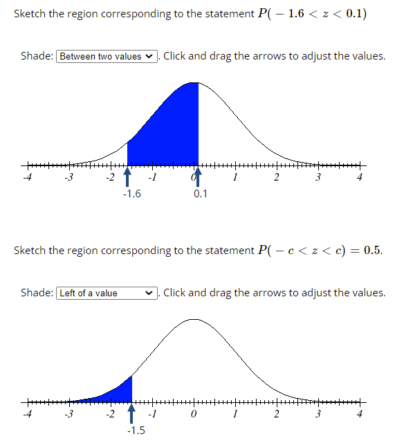 Sketch the region corresponding to the statement P(-1.6 < z < 0.1)
Shade: Between two values
**********
-4
-3
+++++++
-4
-2
Shade: Left of a value
-3
-1.6
-1
Click and drag the arrows to adjust the values.
0.1
1
+|++++++
++++
Sketch the region corresponding to the statement P(- c < z < c) = 0.5.
2
-2 T -1 0 1
-1.5
+++A
. Click and drag the arrows to adjust the values.
2
3
+++||+
3