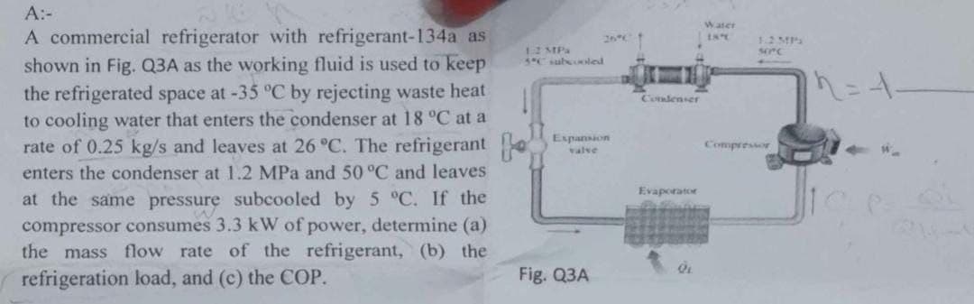 A:-
A commercial refrigerator with refrigerant-134a as
shown in Fig. Q3A as the working fluid is used to keep
the refrigerated space at -35 °C by rejecting waste heat
to cooling water that enters the condenser at 18 °C at a
rate of 0.25 kg/s and leaves at 26 °C. The refrigerante
enters the condenser at 1.2 MPa and 50 °C and leaves
at the same pressure subcooled by 5 °C. If the
compressor consumes 3.3 kW of power, determine (a)
the mass flow rate of the refrigerant, (b) the
refrigeration load, and (c) the COP.
12 MPa
5°C subcooled
Expansion
valve
Fig. Q3A
Condenser
Evaporator
Qu
Water
18%
1.2 MP
56PC
Compressor