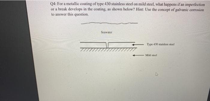 Q4: For a metallic coating of type 430 stainless steel on mild steel, what happens if an imperfection
or a break develops in the coating, as shown below? Hint: Use the concept of galvanic corrosion
to answer this question.
Seawater
Type 430 stainies stoel
Mikd steel
