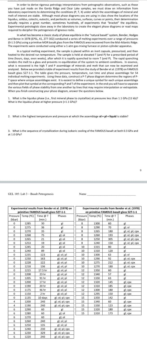 In order to derive rigorous petrology interpretations from petrographic observations, such as those
you have just made on the Gorda Ridge and Clear Lake samples, we must draw on information from
laboratory experiments to determining the conditions (P, T, X) under which the assemblages of mineral and
melt of interest are stable. Although most phase diagrams you are using in class show the locations of the
liquidus, solidus, cotectic, eutectic, and peritectic as volumes, surfaces, curves or points, their determination
actually requires a great number, sometimes hundreds, of experiments that "bracket" the equilibria.
Experimental petrologists slave away in the laboratory to create the elegant phase diagrams or road maps
required to decipher the petrogenesis of igneous rocks.
In what has become a classic study of phase equilibria in the "natural basalt" system, Bender, Hodges
and Bence in 1978 (EPSL, 41, 277-302) conducted a series of melting experiments over a range of pressures
(0-1.5 GPa) using a primitive MOR basalt glass from the FAMOUS area recovered from the Mid-Atlantic Ridge.
The experiments were conducted using either a 1-atm gas-mixing furnace or piston-cylinder apparatus.
In a typical melting experiment, the sample is placed within an inert capsule, pressurized, and then
heated to the desired run temperature. The sample is held at elevated T (and P) for a prescribed period of
time (hours, days, even weeks), after which it is rapidly quenched to room T (and P). The rapid quenching
renders the melt to a glass and prevents re-equilibration of the system to ambient conditions. In essence,
what is recovered is the high T and P assemblage of minerals and melt that can now be examined and
analyzed. Below we provided a table of experiment results from the study of Bender et al. (1978) on FAMOUS
basalt glass 527-1-1. The table gives the pressure, temperature, run time and phase assemblage for 54
individual melting experiments. Using these data, construct a P-T phase diagram determine the regions of P-
T space where unique assemblages exist. It is easiest to define a unique symbol for each unique assemblage
and then plot that symbol at the corresponding P and T of the experiment. In the end you will have to separate
the various fields of phase stability from one another by lines that may require interpolation or extrapolate.
When you finish constructing your phase diagram, answer the questions below.
1. What is the liquidus phase (i.e., first mineral phase to crystallize) at pressures less than 1.1 GPa (11 kb)?
What is the liquidus phase at higher pressure (>1.1 GPa)?
2. What is the highest temperature and pressure at which the assemblage ol+pl + liquid is stable?
3. What is the sequence of crystallization during isobaric cooling of the FAMOUS basalt at both 0.3 GPa and
at 1.0 GPa?
GEL 105: Lab 3-Basalt Petrogenesis
Experimental results from Bender et al. (1978) on
primitive FAMOUS basalt glass 527-1-1
Pressure Temp (°C) Time @T
Phases
(kbar)
(min.)
0
0
0
0
0
0
0
0
0
0
0
0
0
0
0
0
0
0
0
0
4
6
6
6
6
6
6
6
6
1285
1275
1270
1268
1265
1253
1245
1240
1235
1230
1228
1218
1215
1208
1205
1200
1190
1175
1150
1135
1200
1190
1290
1280
1270
1260
1250
1240
1230
1220
30
36
35
75
21
19
20
89
123
163
122
136
17.5 hr
23 hr
91 hr
17 hr
20 hr
46 hr
2 hr
10 days
240
240
60
60
60
240
135
230
329
240
gl
gl
gl; ol
gl; ol
gl; ol
gl; ol
gl; ol
gl; ol; pl
gl; ol; pl
gl; ol; pl
gl; ol; pl
gl; ol; pl
gl; ol; pl
gl; ol; pl
gl; ol; pl
gl; ol; pl
gl; ol; pl
gl; ol; pl
gl; ol; pl; cpx
gl; ol; pl; cpx
gl; ol; pl; cpx
gl; ol
gl; ol
gl; ol; pl
gl; ol; pl
gl; ol; pl; cpx
gl; ol; pl; cpx
gl; ol; pl; cpx
Name
Experimental results from Bender et al. (1978)
on primitive FAMOUS basalt glass 527-1-1
Phases
Pressure Temp (⁹C) Time @ T
(kbar)
(min.)
8
60
8
70
8
8
8
8
10
10
10
10
10
10
12
12
12
12
12
12
12
15
15
15
15
15
1300
1290
1265
1260
1250
1240
1315
1310
1300
1290
1275
1270
1350
1340
1330
1320
1310
1300
1295
1350
1340
1330
1320
1310
180
193
305
150
80
120
63
92
212
180
60
57
63
145
185
180
150
142
60
123
180
173
gl
gl; ol
gl; ol; pl; cpx
gl; ol; pl; cpx
gl; ol; pl; cpx
gl; ol; pl; cpx
8
gl
gl; ol
gl; ol; cpx
gl; ol; cpx
gl; ol; cpx
gl
gl
gl; cpx
gl; cpx
gl; cpx
gl; cpx
gl; cpx
gl; cpx
gl; cpx
gl; cpx
9