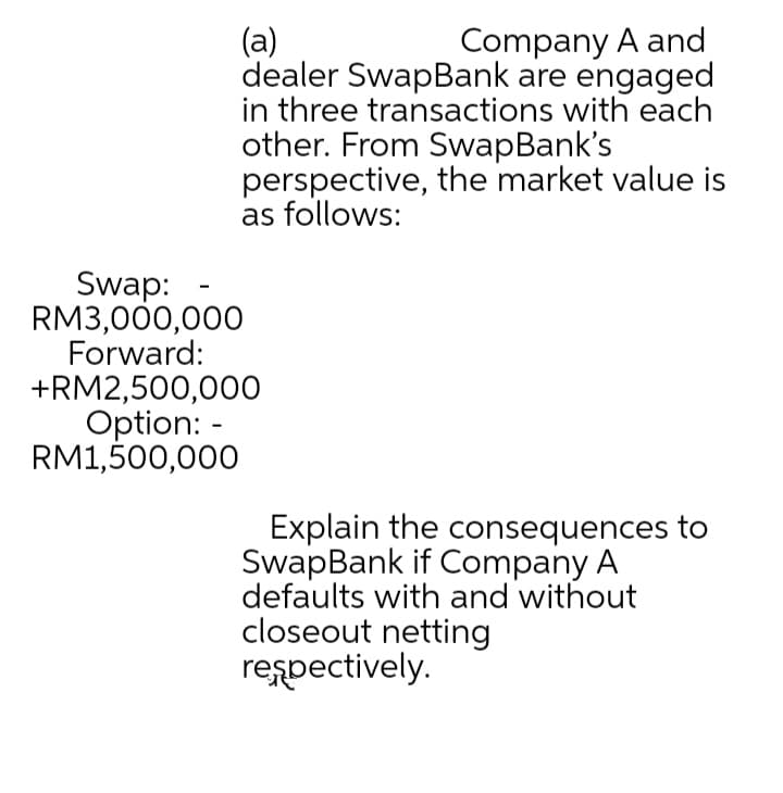 (a)
dealer SwapBank are engaged
in three transactions with each
other. From SwapBank's
perspective, the market value is
as follows:
Company A and
Swap:
RM3,000,000
Forward:
+RM2,500,00O
Option: -
RM1,500,000
Explain the consequences to
SwapBank if Company A
defaults with and without
closeout netting
respectively.
