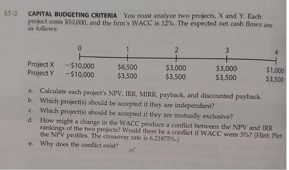 ST-2
CAPITAL BUDGETING CRITERIA You must analyze two projects, X and Y. Each
project costs $10,000, and the firm's WACC is 12%. The expected net cash flows are
as follows:
2
3
Project X -$10,000
Project Y
-$10,000
$6,500
$3,500
$3,000
$3,500
$3,000
$3,500
$1,000
$3,500
a. Calculate each project's NPV, IRR, MIRR, payback, and discounted payback.
b. Which project(s) should be accepted if they are independent?
c. Which project(s) should be accepted if they are mutually exclusive?
d. How might a change in the WACC produce a conflict between the NPV and IRR
rankings of the two projects? Would there be a conflict if WACC were 5%? (Hint: Plot
the NPV profiles. The crossover rate is 6.21875%.)
e. Why does the conflict exist?
