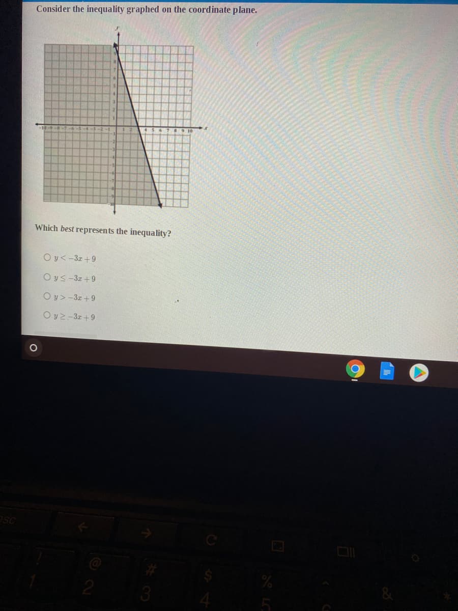 Consider the inequality graphed on the coordinate plane.
Which best represents the inequality?
Oy<-3z+9
Oys-3z + 9
O y >-3z+9
Oy2-3z +9
&
