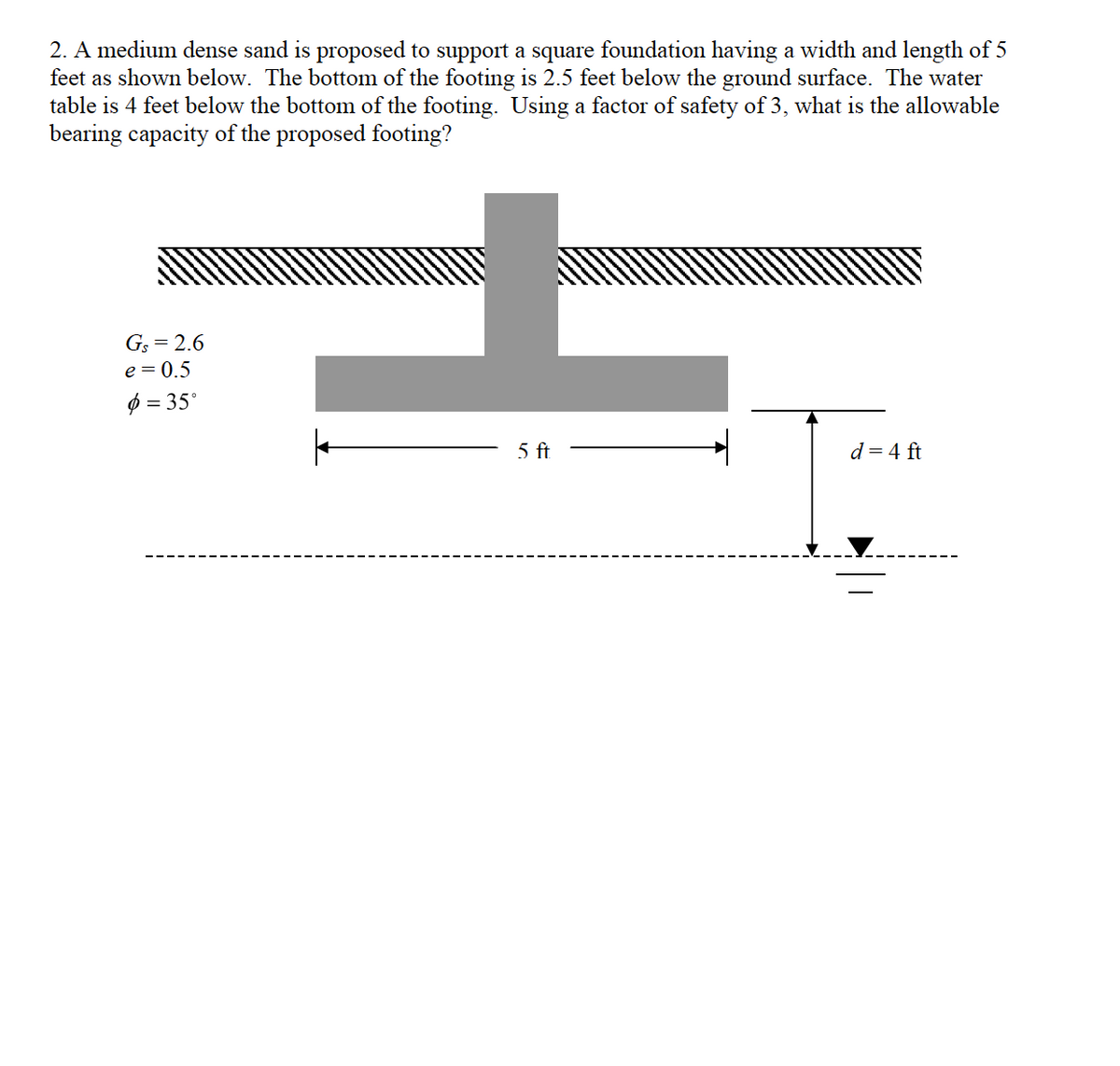 2. A medium dense sand is proposed to support a square foundation having a width and length of 5
feet as shown below. The bottom of the footing is 2.5 feet below the ground surface. The water
table is 4 feet below the bottom of the footing. Using a factor of safety of 3, what is the allowable
bearing capacity of the proposed footing?
Gs= 2.6
e = 0.5
Ø = 35°
5 ft
d = 4 ft
