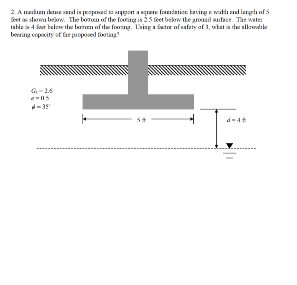 2. A medium dense sand is proposed to support a square foundation having a width and length of 5
feet as shown below. The bottom of the footing is 2.5 feet below the ground surface. The water
table is 4 feet below the bottom of the footing. Using a factor of safety of 3, what is the allowable
bearing capacity of the proposed footing?
G; = 2.6
e = 0.5
$ = 35'
5 ft
d= 4 ft
