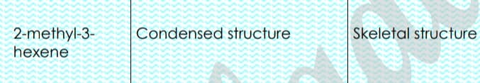 2-methyl-3-
hexene
Condensed structure
Skeletal structure
