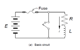 Fuse
R
E
(a) Basic circuit
