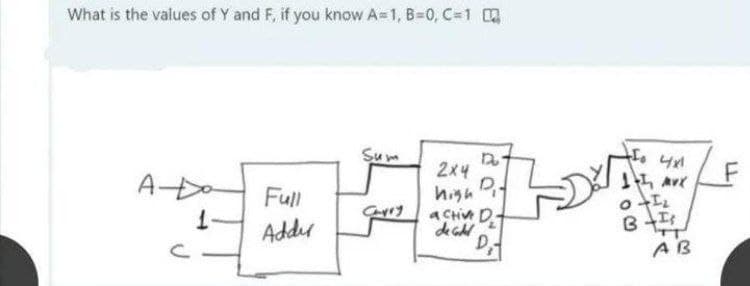 What is the values of Y and F, if you know A=1, B=0, C=1
Sum
2x4
high
a CHi D1
Full
1.
Addu
deG
AB
