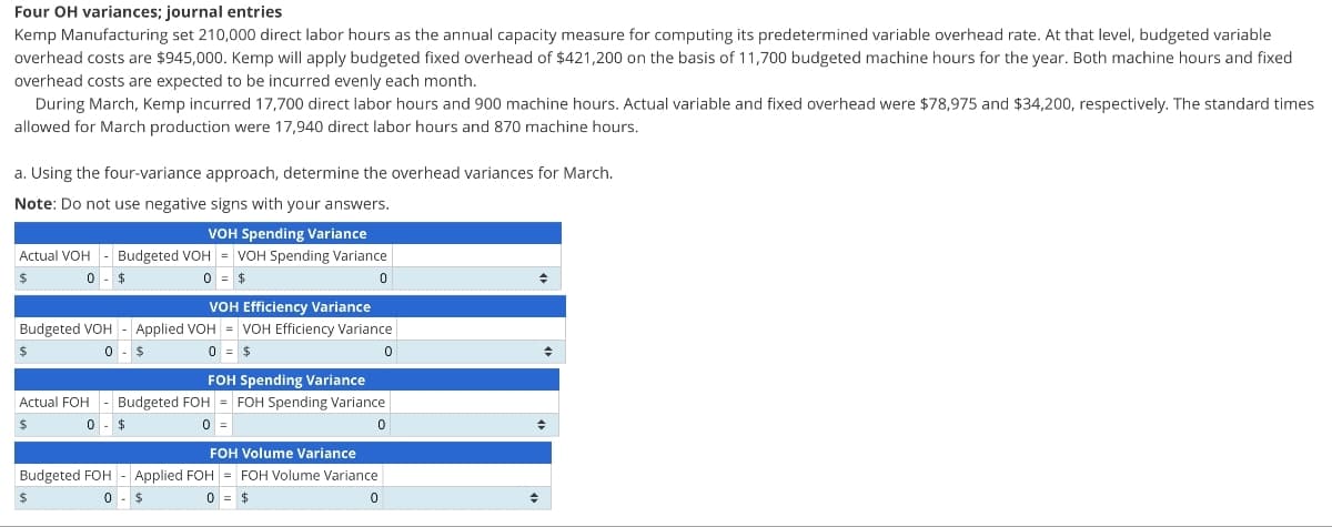 Four OH variances; journal entries
Kemp Manufacturing set 210,000 direct labor hours as the annual capacity measure for computing its predetermined variable overhead rate. At that level, budgeted variable
overhead costs are $945,000. Kemp will apply budgeted fixed overhead of $421,200 on the basis of 11,700 budgeted machine hours for the year. Both machine hours and fixed
overhead costs are expected to be incurred evenly each month.
During March, Kemp incurred 17,700 direct labor hours and 900 machine hours. Actual variable and fixed overhead were $78,975 and $34,200, respectively. The standard times
allowed for March production were 17,940 direct labor hours and 870 machine hours.
a. Using the four-variance approach, determine the overhead variances for March.
Note: Do not use negative signs with your answers.
VOH Spending Variance
Actual VOH Budgeted VOH VOH Spending Variance
0 = $
$
0
VOH Efficiency Variance
Budgeted VOH - Applied VOH = VOH Efficiency Variance
0-$
0 = $
0
$
0
FOH Spending Variance
Actual FOH - Budgeted FOH = FOH Spending Variance
0 $
$
0 =
0
FOH Volume Variance
Budgeted FOH - Applied FOH = FOH Volume Variance
0
0