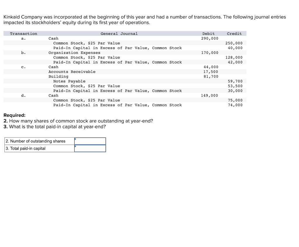 Kinkaid Company was incorporated at the beginning of this year and had a number of transactions. The following journal entries
impacted its stockholders' equity during its first year of operations.
Transaction
a.
b.
C.
d.
Cash
Common Stock, $25 Par Value
Paid-In Capital in Excess of Par Value, Common Stock
Organization Expenses
Common Stock, $25 Par Value
Paid-In Capital in Excess of Par Value, Common Stock
*
Cash
w
Accounts Receivable
Building
General Journal
Notes Payable
Common Stock, $25 Par Value
Paid-In Capital in Excess of Par Value, Common Stock
Cash
Common Stock, $25 Par Value
Paid-In Capital in Excess of Par Value, Common Stock
Required:
2. How many shares of common stock are outstanding at year-end?
3. What is the total paid-in capital at year-end?
2. Number of outstanding shares
3. Total paid-in capital
Debit
290,000
170,000
44,000
17,500
81,700
149,000
Credit
250,000
40,000
128,000
42,000
59,700
53,500
30,000
75,000
74,000