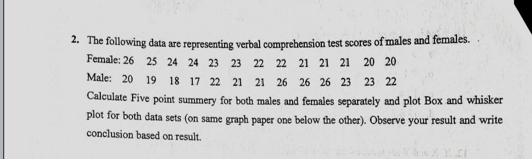 2. The following data are representing verbal comprehension test scores of males and females.
Female: 26
25 24 24 23 23
22
22 21 21 21
20 20
Male: 20
19
18 17 22
21
21 26
26 26 23
23 22
Calculate Five point summery for both males and females separately and plot Box and whisker
plot for both data sets (on same graph paper one below the other). Observe your result and write
conclusion based on result.
