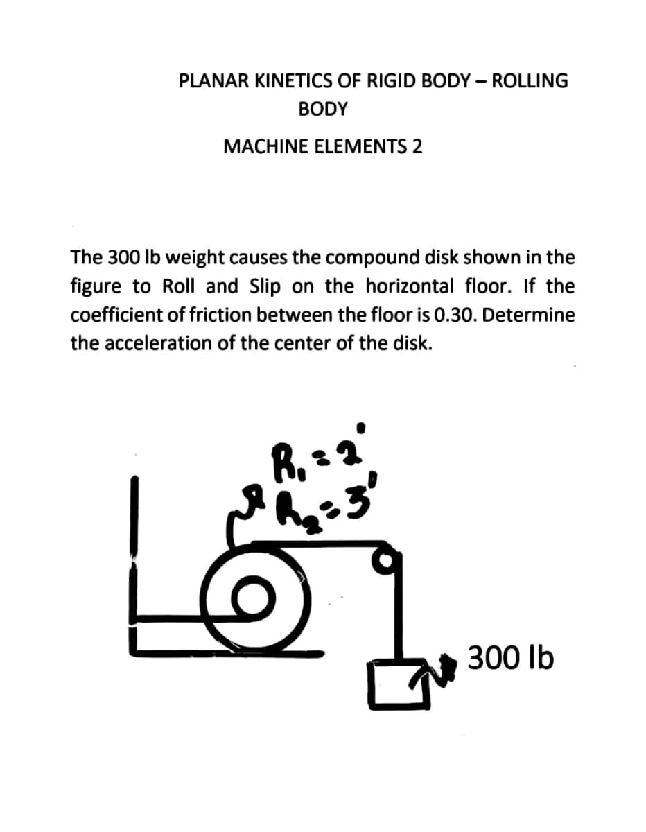 PLANAR KINETICS OF RIGID BODY – ROLLING
BODY
MACHINE ELEMENTS 2
The 300 Ib weight causes the compound disk shown in the
figure to Roll and Slip on the horizontal floor. If the
coefficient of friction between the floor is 0.30. Determine
the acceleration of the center of the disk.
300 lb
