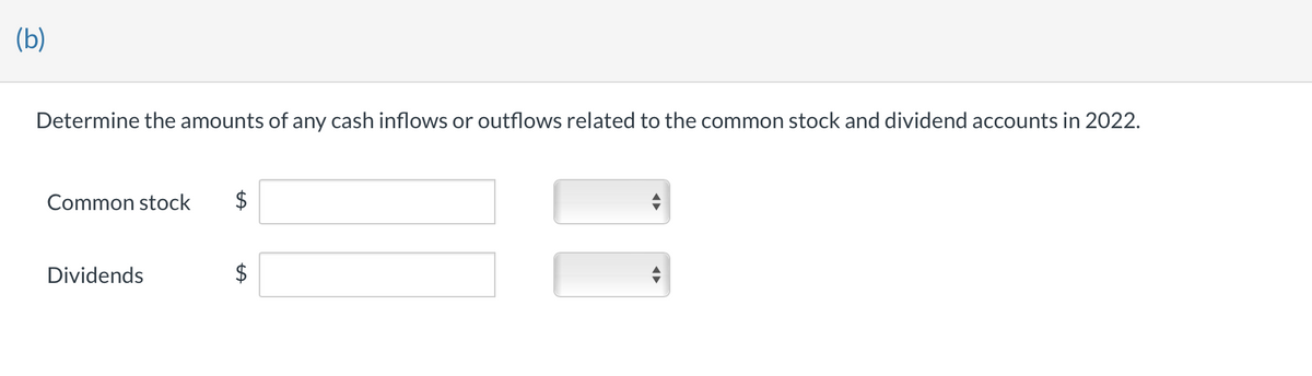 (b)
Determine the amounts of any cash inflows or outflows related to the common stock and dividend accounts in 2022.
Common stock $
Dividends
$