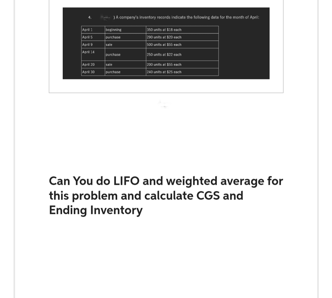 4.
April 1
April 5
April 9
April 14
April 20
April 30
beginning
purchase
sale
) A company's inventory records indicate the following data for the month of April:
purchase
sale
purchase
350 units at $18 each
290 units at $20 each
500 units at $55 each
250 units at $22 each
200 units at $55 each
240 units at $25 each
Can You do LIFO and weighted average for
this problem and calculate CGS and
Ending Inventory