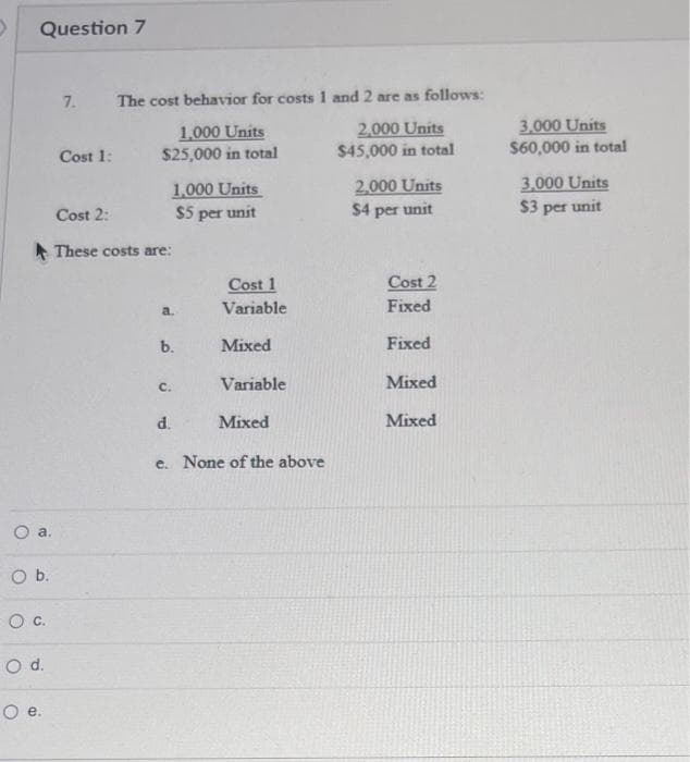 Question 7
O a.
O b.
O C.
O d.
O e.
7. The cost behavior for costs 1 and 2 are as follows:
2,000 Units
$45,000 in total
Cost 1:
Cost 2:
1,000 Units
$25,000 in total
1,000 Units
$5 per unit
These costs are:
a.
b.
C.
Cost 1
Variable
d.
Mixed
Variable
Mixed
e. None of the above
2,000 Units
$4 per unit
Cost 2
Fixed
Fixed
Mixed
Mixed
3,000 Units
$60,000 in total
3,000 Units
$3 per unit