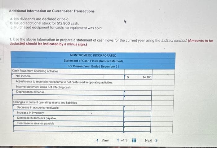 4
Additional Information on Current-Year Transactions
a. No dividends are declared or paid.
b. Issued additional stock for $12,800 cash.
c. Purchased equipment for cash; no equipment was sold.
1. Use the above information to prepare a statement of cash flows for the current year using the indirect method. (Amounts to be
deducted should be indicated by a minus sign.)
MONTGOMERY, INCORPORATED
Statement of Cash Flows (Indirect Method)
For Current Year Ended December 31
Cash flows from operating activities
Net income.
Adjustments to reconcile net income to net cash used in operating activities:
Income statement items not affecting cash
Depreciation expense
Changes in current operating assets and liabilities
Decrease in accounts receivable
Increase in inventory
Decrease in accounts payable
Decrease in salaries payable
< Prev
$
5 of 9
14,100
Next >