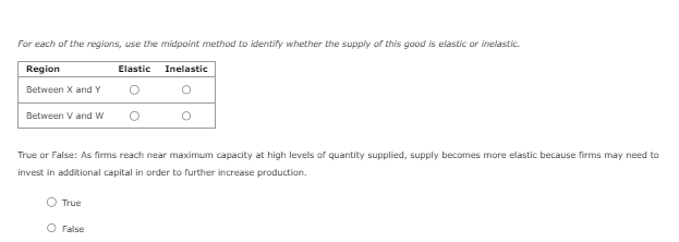 For each of the regions, use the midpoint method to identify whether the supply of this good is elastic or inelastic.
Region
Between X and Y
Between V and W
O True
Elastic
True or False: As firms reach near maximum capacity at high levels of quantity supplied, supply becomes more elastic because firms may need to
invest in additional capital in order to further increase production.
O False
Inelastic