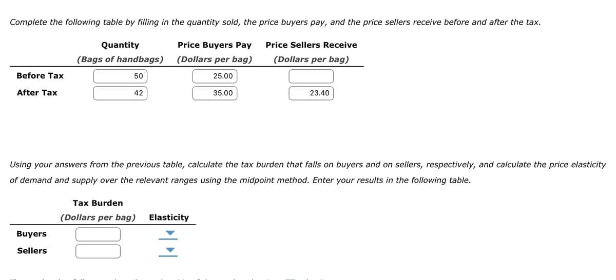 Complete the following table by filling in the quantity sold, the price buyers pay, and the price sellers receive before and after the tax.
Price Sellers Receive
(Dollars per bag)
Before Tax
After Tax
Quantity
(Bags of handbags)
50
Buyers
Sellers
42
Price Buyers Pay
(Dollars per bag)
25.00
Using your answers from the previous table, calculate the tax burden that falls on buyers and on sellers, respectively, and calculate the price elasticity
of demand and supply over the relevant ranges using the midpoint method. Enter your results in the following table.
Tax Burden
(Dollars per bag) Elasticity
PP
35.00
23.40