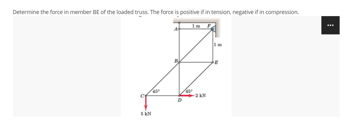 Determine the force in member BE of the loaded truss. The force is positive if in tension, negative if in compression.
1m F
A
B
C
5 kN
45⁰
D
45°
-2 kN
1 m
E
…..