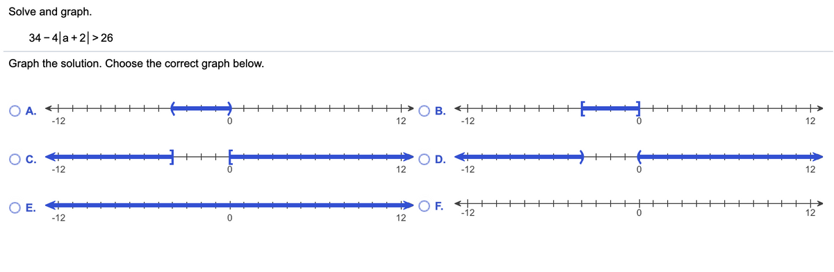 Solve and graph.
34 – 4|a + 2|> 26
Graph the solution. Choose the correct graph below.
O A. +
-12
B. ++
-12
+
12
12
D.
-12
12
-12
12
OF.
O E.
-12
-12
12
12
