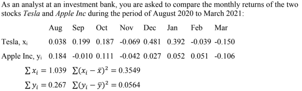 As an analyst at an investment bank, you are asked to compare the monthly returns of the two
stocks Tesla and Apple Inc during the period of August 2020 to March 2021:
Tesla, Xi
Aug Sep Oct Nov Dec Jan Feb Mar
0.038 0.199 0.187 -0.069 0.481 0.392 -0.039 -0.150
Apple Inc, y: 0.184 -0.010 0.111 -0.042 0.027 0.052 0.051 -0.106
Σx₁ = 1.039 Σ(x-x)² = 0.3549
Σχ
Σy = 0.267 Σ(y: - y)2 = 0.0564