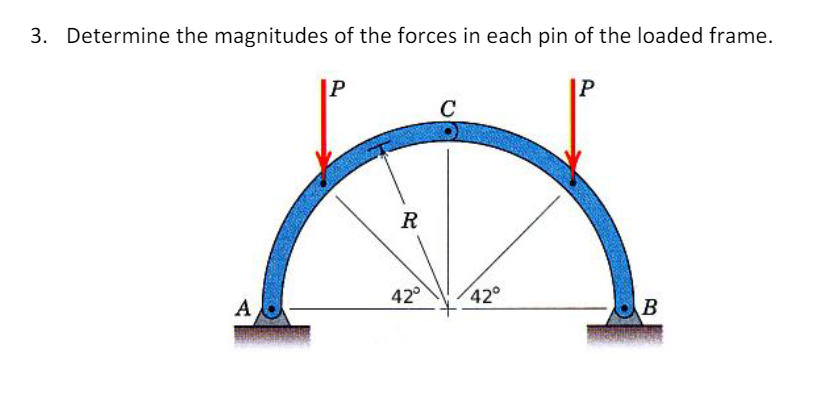 3. Determine the magnitudes of the forces in each pin of the loaded frame.
P
A
R
42°
C
42°
B