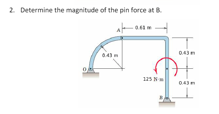 2. Determine the magnitude of the pin force at B.
A
0.43 m
0.61 m
125 N.m
B
0.43 m
0.43 m