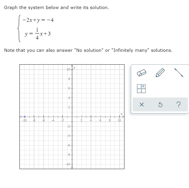 Graph the system below and write its solution.
-2x+y= -4
1
y = -x+3
4
Note that you can also answer "No solution" or "Infinitely many" solutions.
8+
4-
2-
-10
-8
-6
4
-2
4
6.
10
-2+
4-
-6-
8-
-10-
