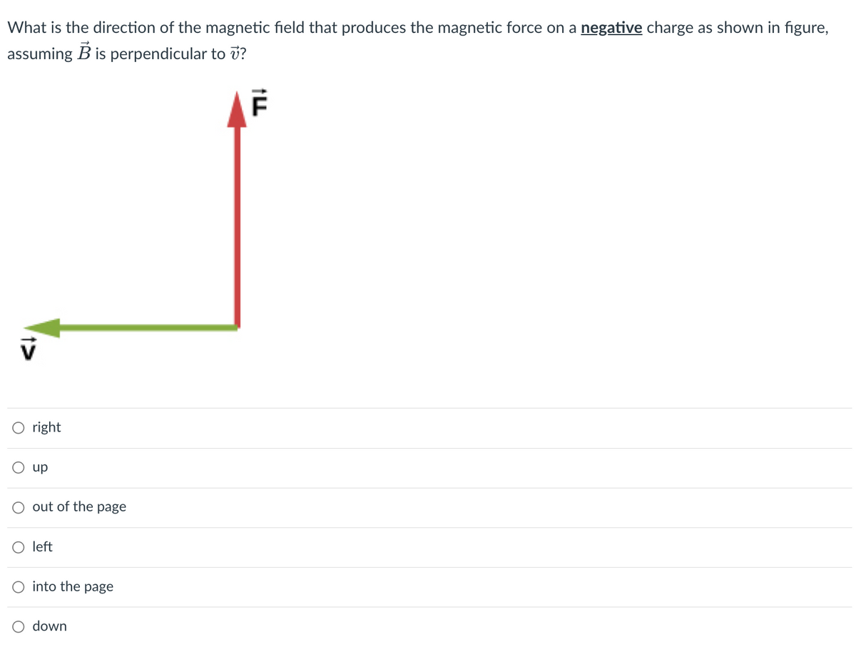 What is the direction of the magnetic field that produces the magnetic force on a negative charge as shown in figure,
assuming B is perpendicular to v?
right
up
out of the page
left
O into the page
down
F