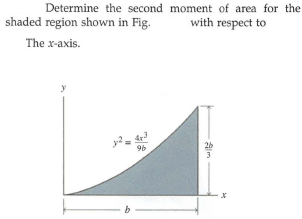 Determine the second moment of area for the
shaded region shown in Fig.
with respect to
The x-axis.
26
3
96
