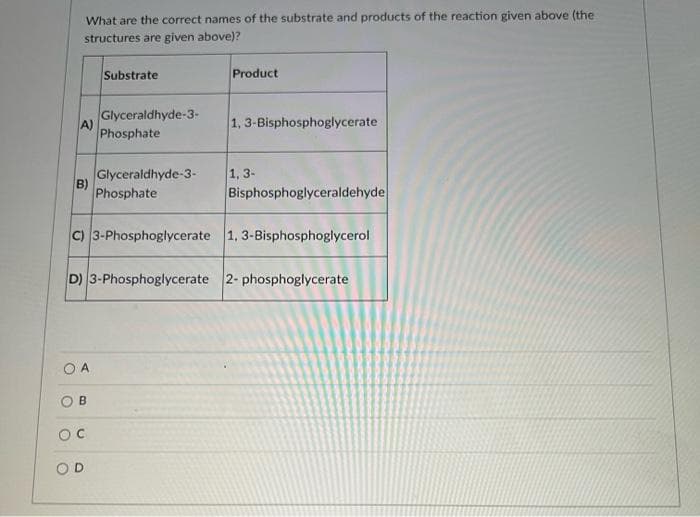 What are the correct names of the substrate and products of the reaction given above (the
structures are given above)?
Substrate
Product
Glyceraldhyde-3-
1, 3-Bisphosphoglycerate
Phosphate
Glyceraldhyde-3-
1, 3-
B)
Phosphate
Bisphosphoglyceraldehyde
C) 3-Phosphoglycerate 1, 3-Bisphosphoglycerol
D) 3-Phosphoglycerate 2- phosphoglycerate
OA
B
A)
OC