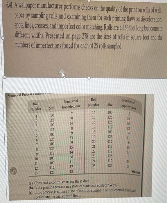 641 A wallpaper manufacturer performs checks on the quality of the print on rol of wal-
paper by sampling rolls and examining them for such printing flaws as discoloration,
spots, lines, creases, and imperfect color matching. Rolls are all 56 feet long but come in
different widths. Presented on page 278 are the sizes of rolls in square feet and the
numbers of imperfections found for each of 25 roll sampled.
Statistical Process COmuvI
Roll
Number of
Imperfections
Number of
Roll
Number
Size
Size
Imperfections
Number
14
100
7.
100
112
6.
15
126
16
126
112
14
16
100
112
100
10
13
17
6.
18
100
4
33
19
126
126
100
126
112
11
8.
10
112
112
20
15
14
22
112
23
126
7.
6.
11
100
100
112
126
24
112
126
29
25
17
12
17
WALAR
13
(a) Construct a control chart for these data.
(b) Is the printing process in a state of statistical control? Why?
(c) If the process is not in a state of control, eliminate out-of-control points and
recalculate the trial control limits.
123456189eH
