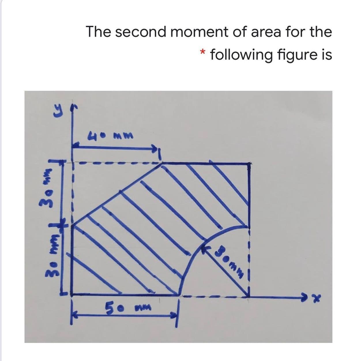 The second moment of area for the
following figure is
4. MM
50
3omm
