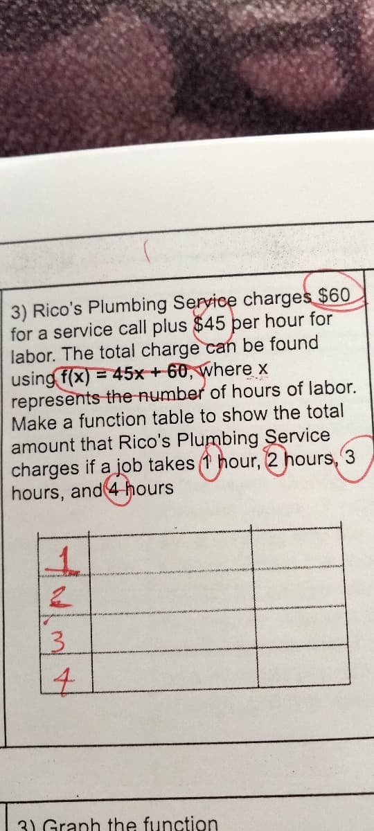 3) Rico's Plumbing Service charges $60
for a service call plus $45 per hour for
labor. The total charge can be found
using f(x) = 45x + 60, where x
represents the number of hours of labor.
Make a function table to show the total
amount that Rico's Plumbing Service
charges if a job takes 1 hour, 2 hours, 3
hours, and 4 hours
1
V.
2
3
4
Tal Gra
3) Graph the function